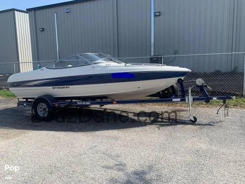 Stingray 185LX opinia i specyfikacje